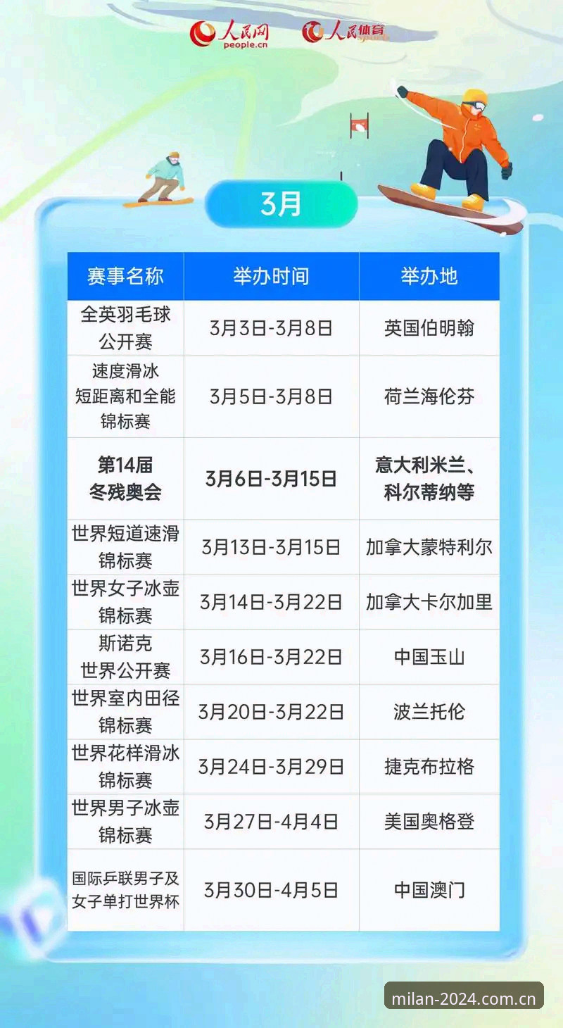 《体育赛事数据2026最新版本》米兰体育网实用指南